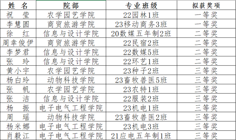 1735024201292057318.png da8aca4497a686a1d1542e10bf275145.png